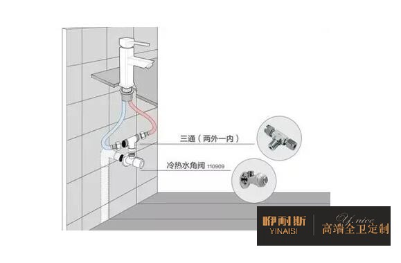 1655695518119308.jpg 角阀安装1.jpg