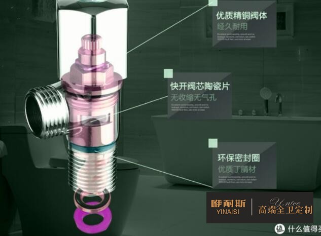 铜材质角阀 铜材质角阀