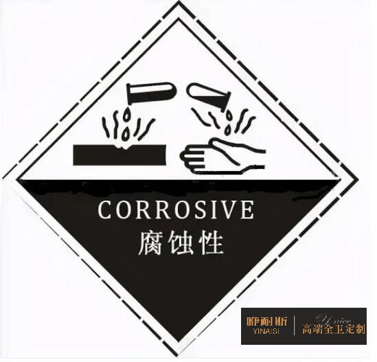 镜子不能直接接触到盐、酸以及油脂性的东西 镜子不能直接接触到盐、酸以及油脂性的东西